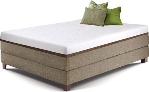 Best Mattress for RV